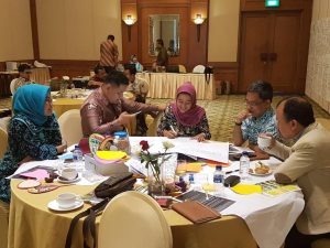 Dokumentasi Training